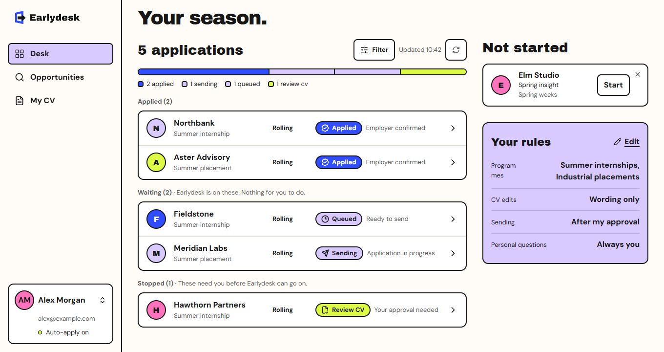 Earlydesk’s student desk with Applied, Waiting and Stopped application groups, plus the student’s sending and CV rules.