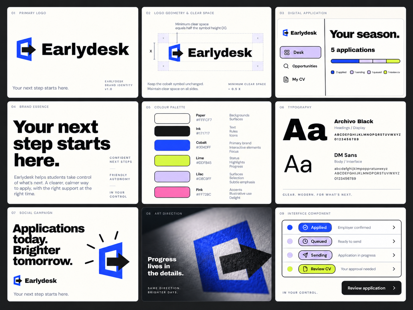 Nine-panel Earlydesk identity presentation showing marks, colour, typography and digital applications